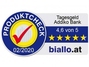 Produktcheck Tagesgeld der Addiko Bank