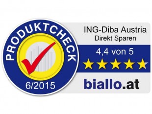 ING-DiBa Direktbank Austria-Sparen-Anlegen-Sparer-Anlegert-Zinsen-Zinssatz-Verzinsung-Einlagensicherung-Stärken-Schwächen-Porsche Bank-DenizBank-DKB-Raiffeisenbank Velden und Umgebung-Autobank Produktcheck Finanzportal Biallo.at