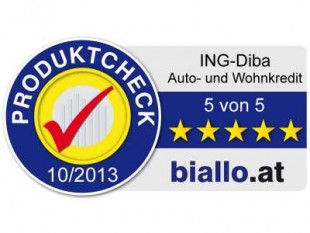 Produktcheck FinanzenAuto- und Wohnkredit der ING-Diba Austria Finanzportal Biallo.at